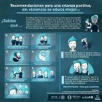 Curar la ansiedad y depresion