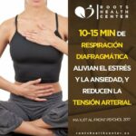 Duracion media baja por ansiedad