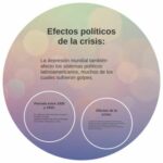 Cifras de depresion en el mundo
