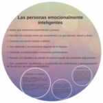 Ansiedad accidente laboral
