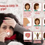 Anemia produce dolor de cabeza