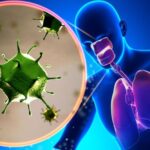 Dolor mandibular por estres