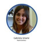 Fobia social dsm v codigo
