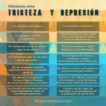 Tratamiento para la depresion en adultos mayores