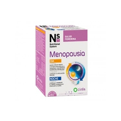 Menopausia a los 33