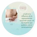 Antidepresivos para la menopausia