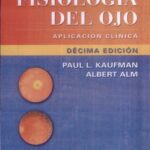 Puntos de los pies para dolor de cabeza
