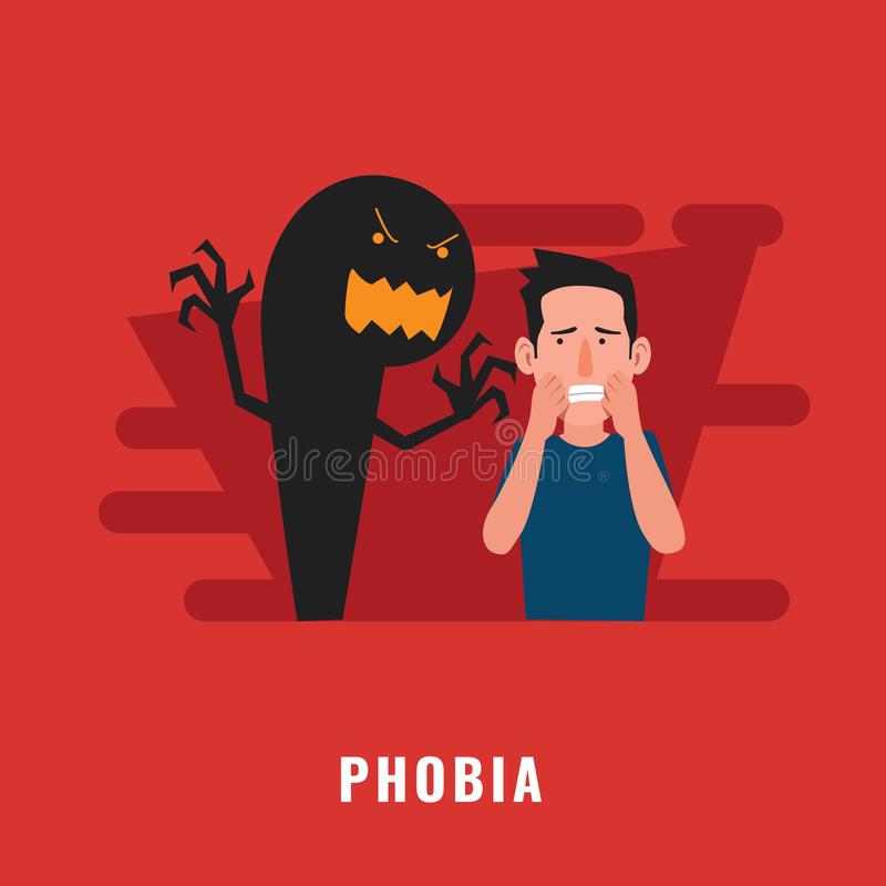 Que es fobia ejemplos