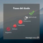 Baja laboral por depresion quien paga
