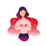 Mastitis en la menopausia