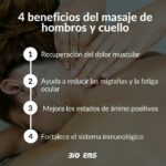 Estres o ansiedad test