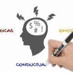 Trastorno obsesivo compulsivo tipos