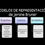 Significado alma