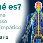 Significa soñar con muertos