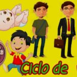Actividades para realizar con tu pareja