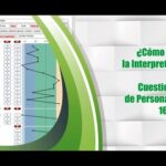 Aptituds personals