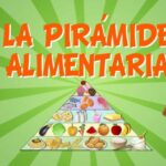 Unidad didactica alimentacion saludable infantil