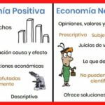 Frase amigos positiva