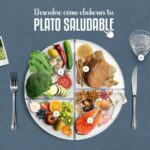Beneficios alimentacion saludable